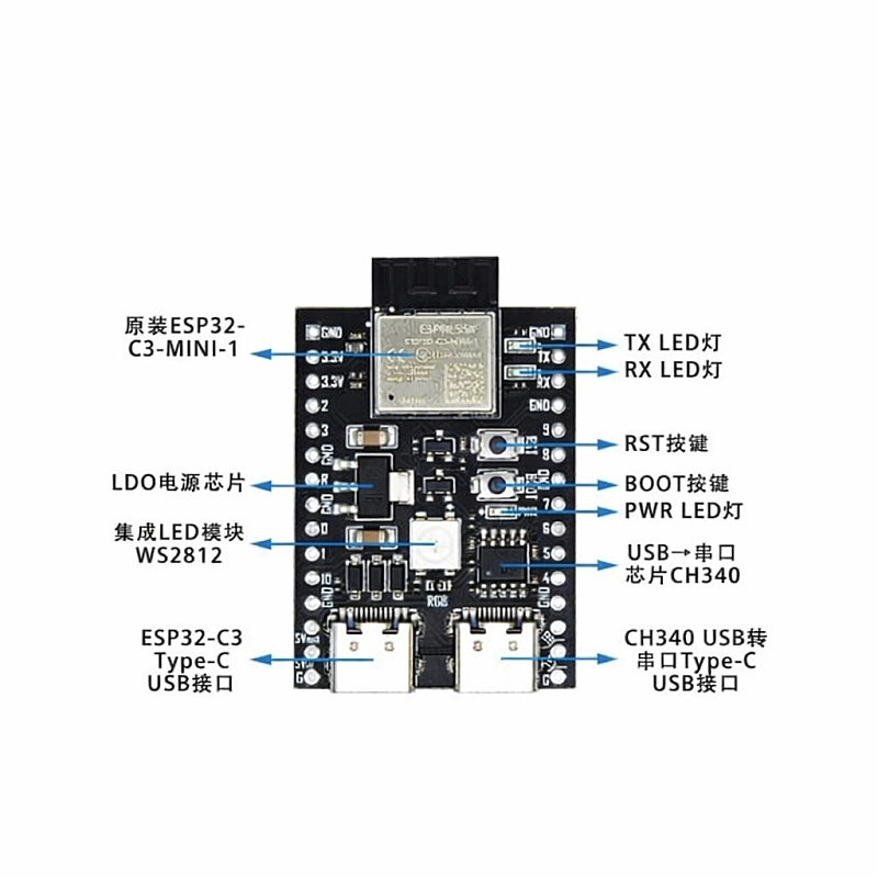 YD-ESP32-C3%20Wi-Fi%20Bluetooth%20Geliştirme%20Kartı
