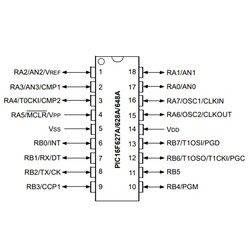 PIC16F628A-I/P%20PDIP-18%208-Bit%2020MHz%20Mikrodenetleyici