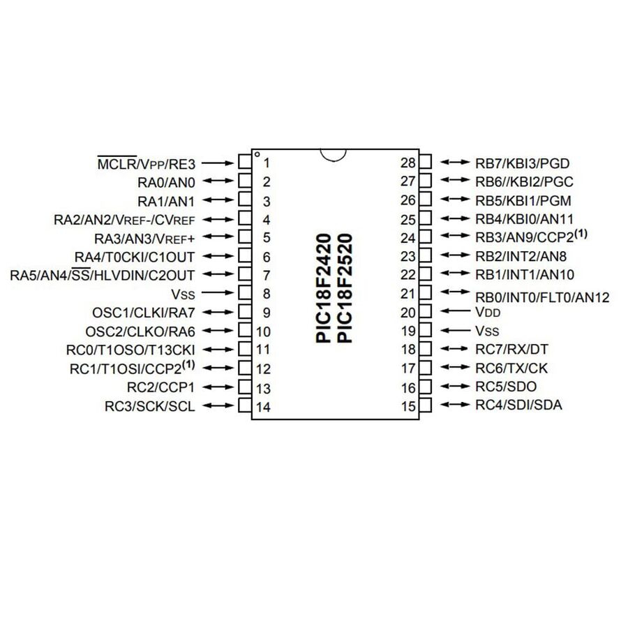 PIC18F2520-I/SP%20DIP-28%208-Bit%2040MHz%20Mikrodenetleyici