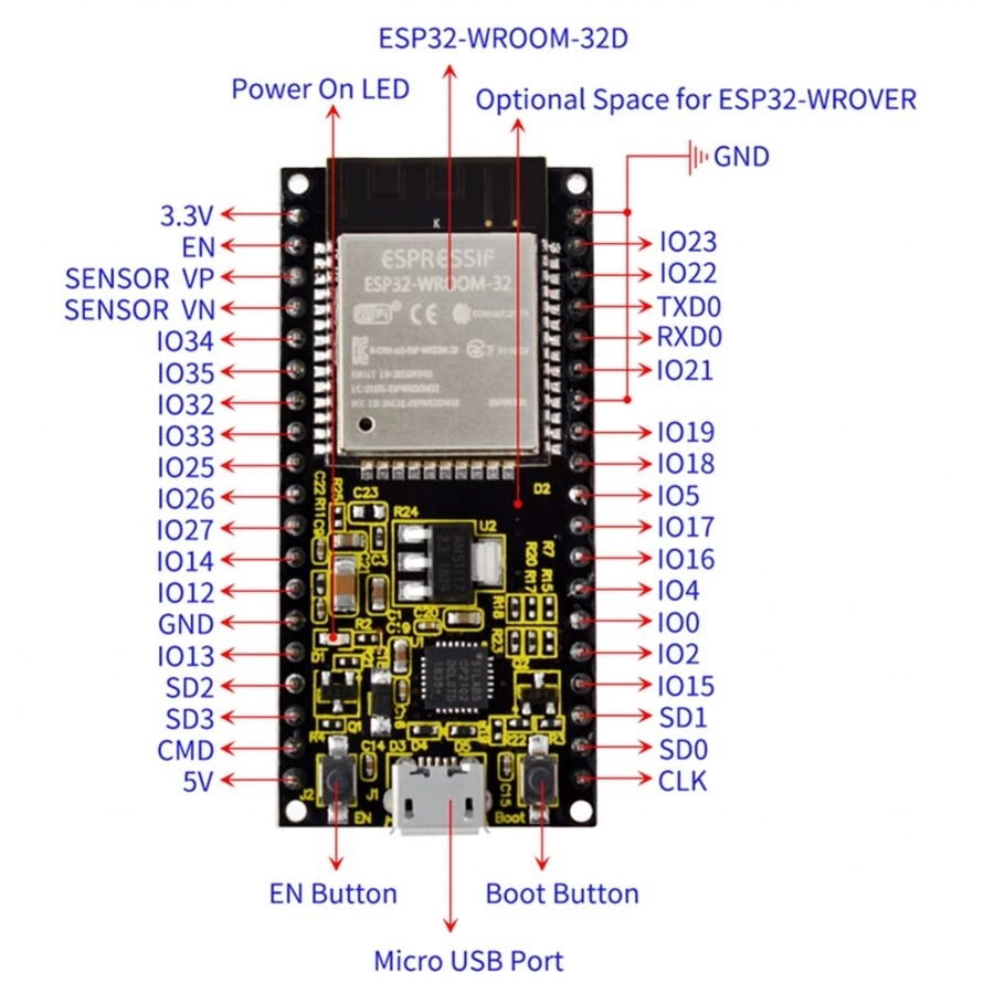 ESP32-WROOM-32D%20Wifi%20Bluetooth%20Geliştirme%20Kartı