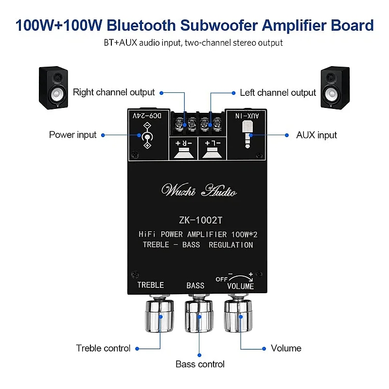 ZK-1002T%202x100W%20Bluetooth%205.0%20Amfi%20Modülü