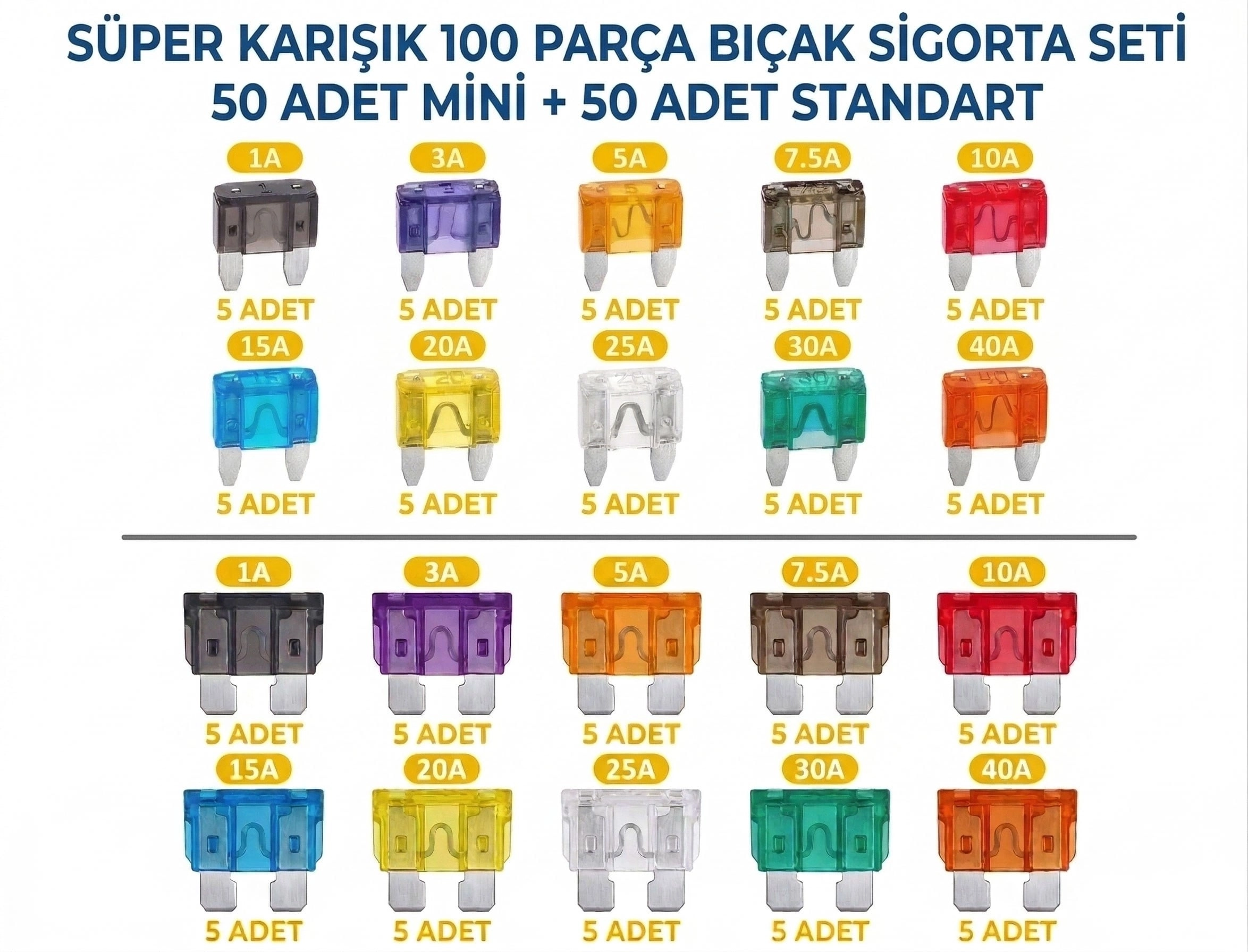 IC-274B%20Kutulu%20Mini%20&%20Standart%20Karışık%20Oto%20Bıçak%20Sigorta%20Seti%20100%20Parça