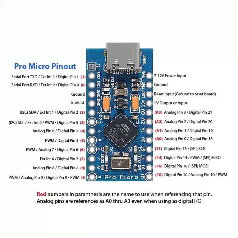 Arduino%20Pro%20Micro%20Type-C%205V/16MHz%20-%20Klon