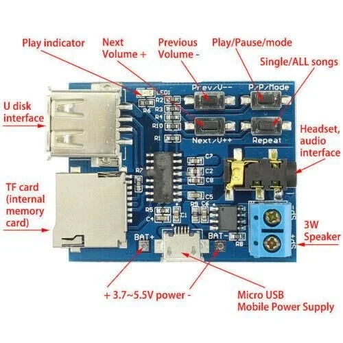 Amplifikatör%20Devresi%20Mono%203W%20/%20MP3%20Çalar%20Devresi