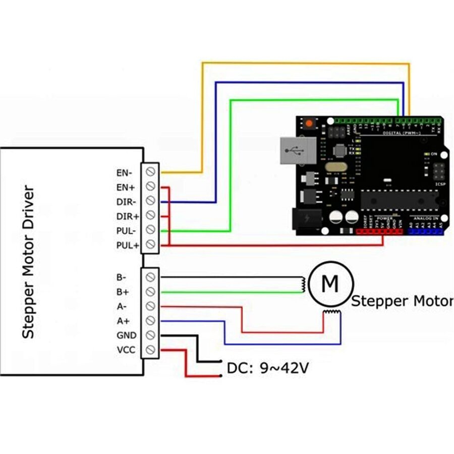 4A%20Step%20Motor%20Sürücü%20ve%20Kontrol%20Kartı%20TB6600